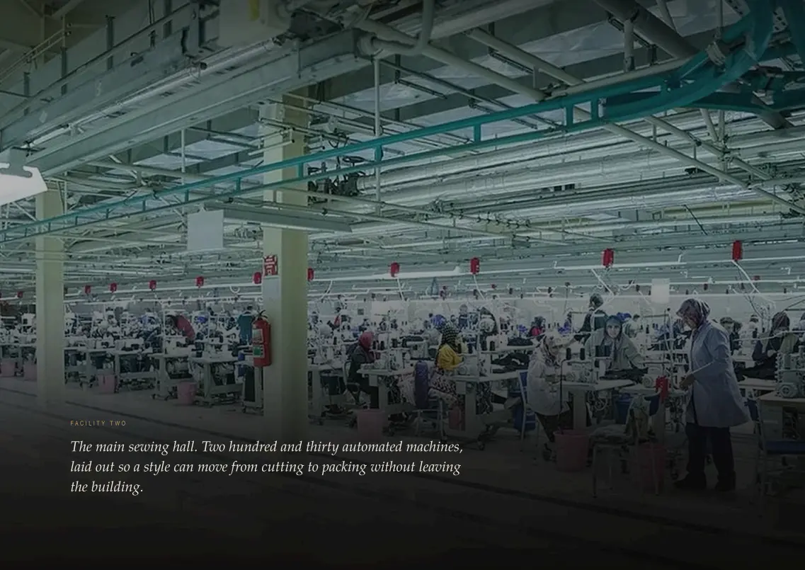 Main sewing hall with 230 automated machines