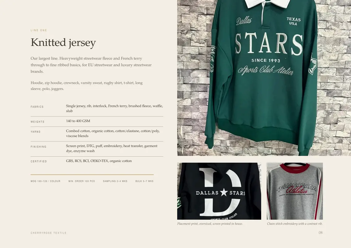 Knitted jersey line: fabrics, weights, yarns, finishing, MOQ and lead times